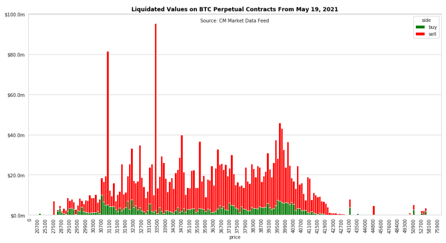  德甲场均观众数创新高纪录  