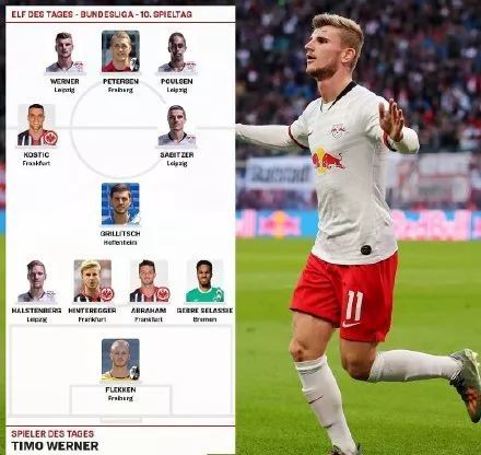  德甲联盟推出新规，单场比赛换人名额增至五次  